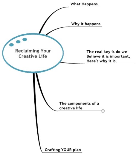 reclaiming-your-creative-life-2