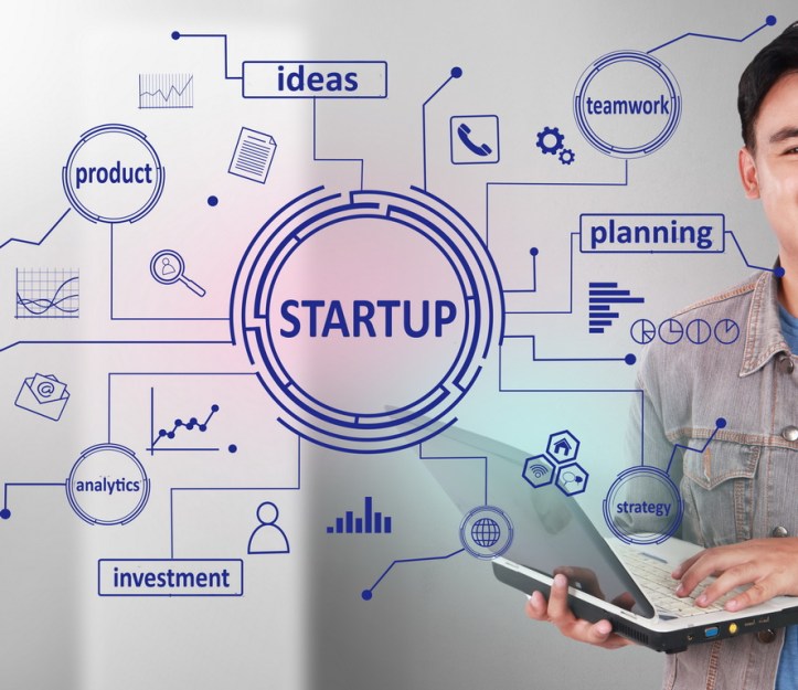 Startup Start Up, Motivational Words Quotes Concept